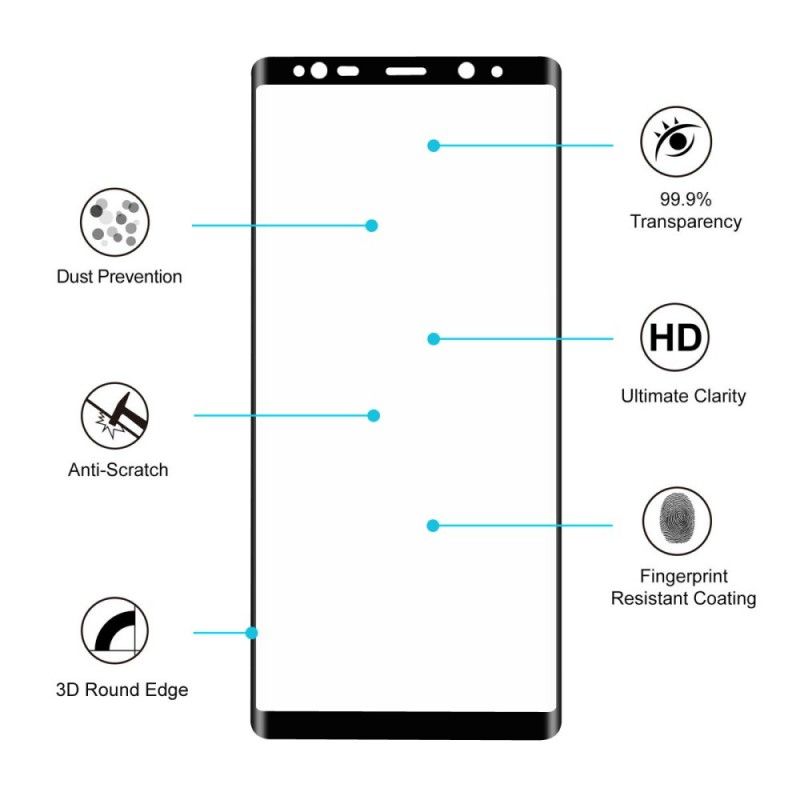 Bescherming Van Gehard Glas Samsung Galaxy Note 8 Wit Zwart