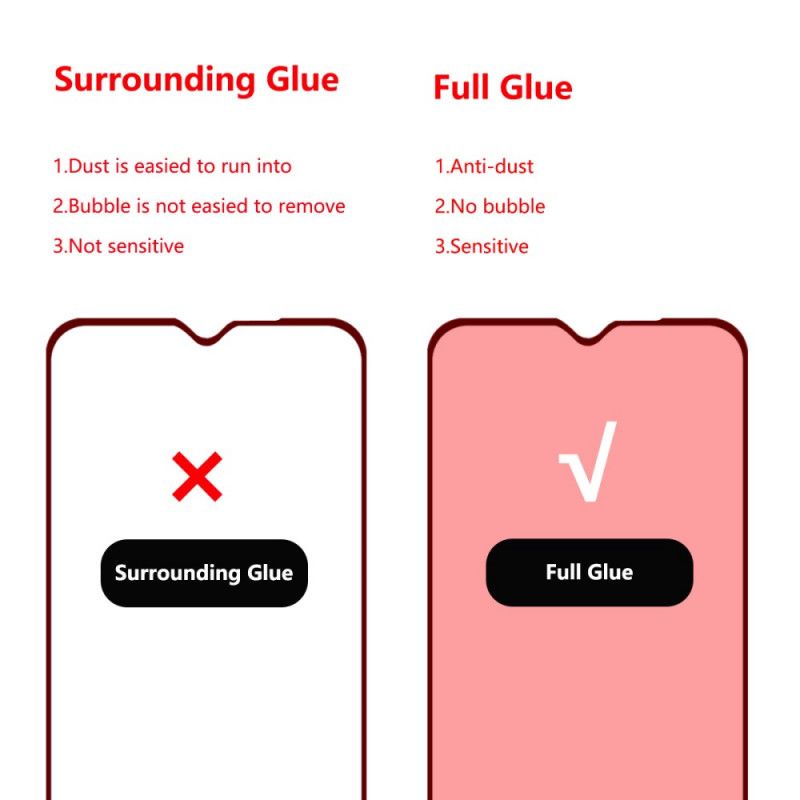 Gehard Glas Bescherming Xiaomi Redmi Note 8 Pro Hoed Prins
