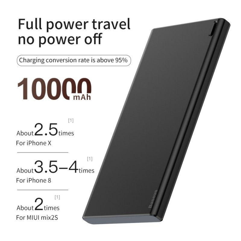 Baseus Choc Power Externe Batterij