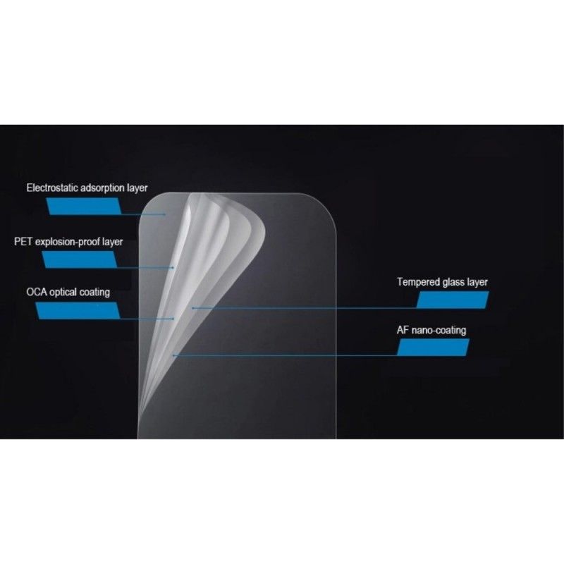 Amorus Gehard Glas Bescherming Voor Iphone 8 Plus / 7 Plus / 6 Plus / 6S Plus