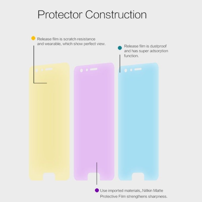 Schermbeschermfolie Voor Honor 9