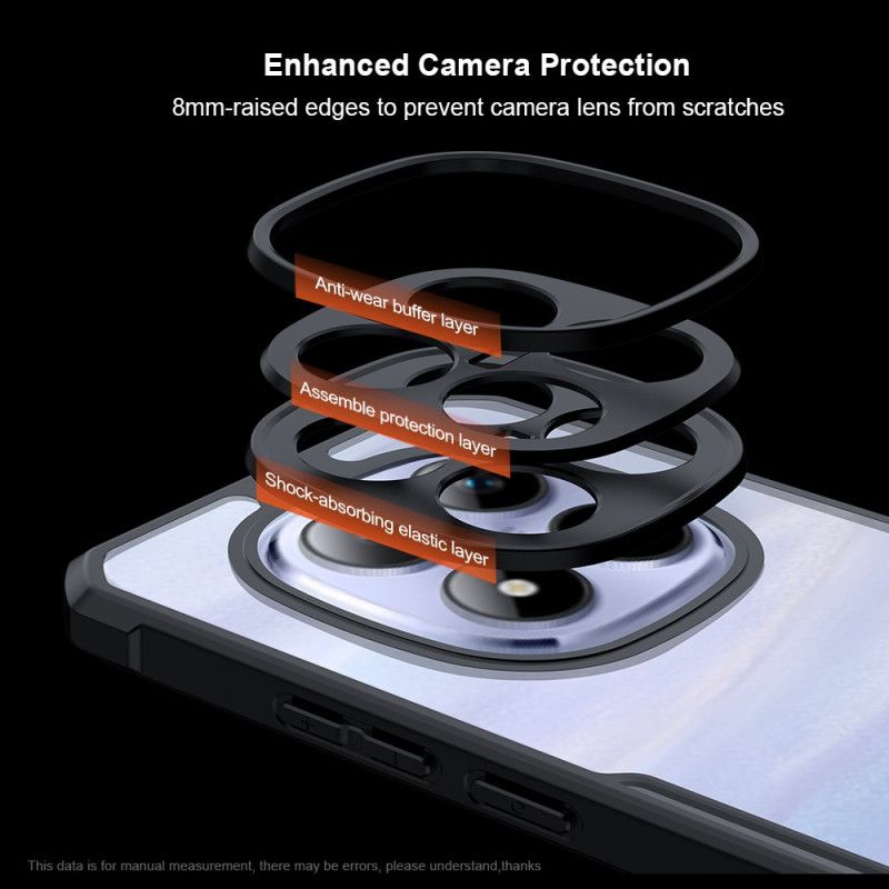 Hoesje Voor Xiaomi Redmi Note 15 Pro 5g Xundd