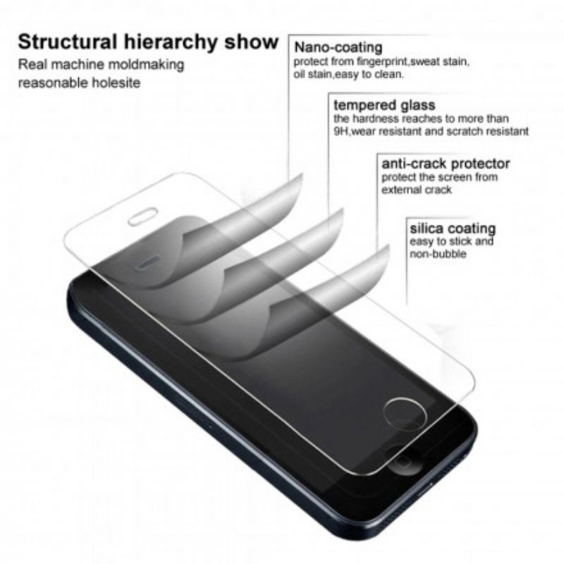 Imak Gehard Glas Bescherming Samsung Galaxy Xcover 5