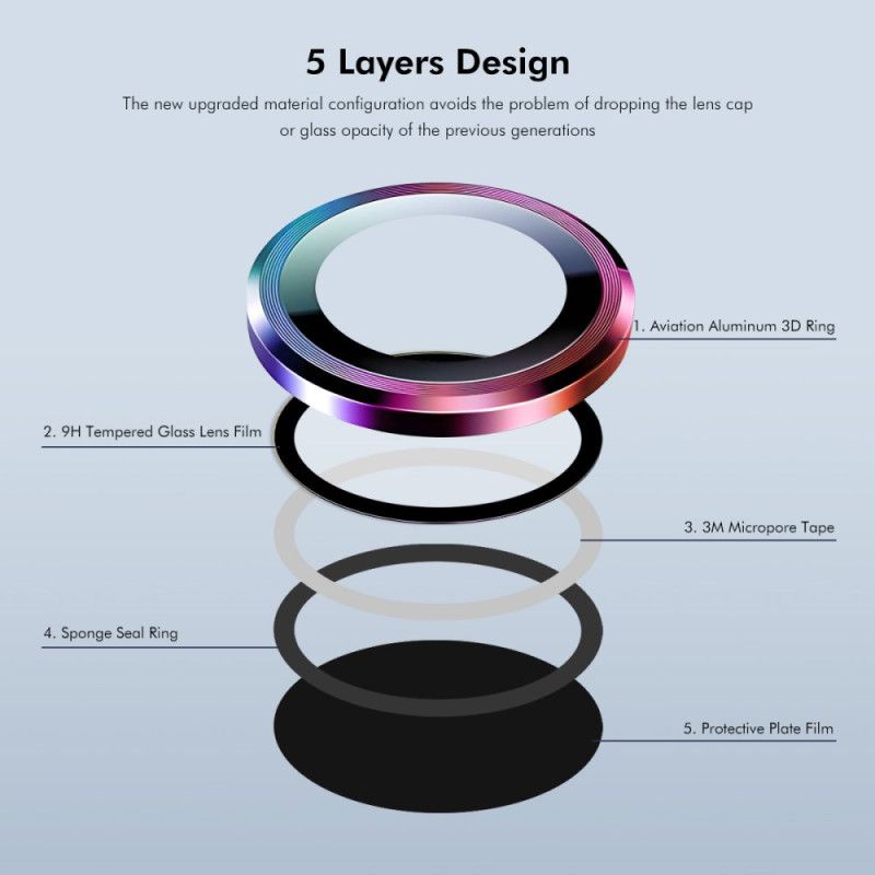 Beschermende Lenzen Voor Oppo Reno 13 5g