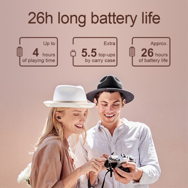 Haylou Gt1 Pro Xiaomi Bluetooth-Oortelefoon