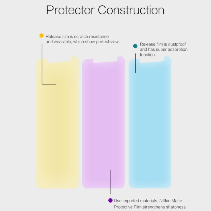 Screenprotector Samsung Galaxy A8 Nillkin