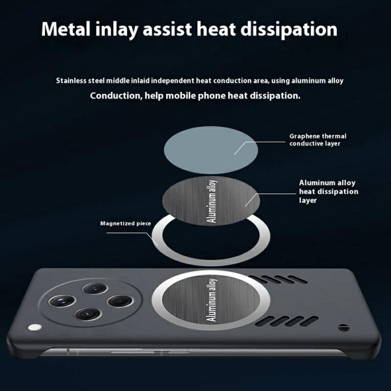 Hoesje Voor Oppo Find X8 Magnetische Compatibiliteit En Warmteafvoer