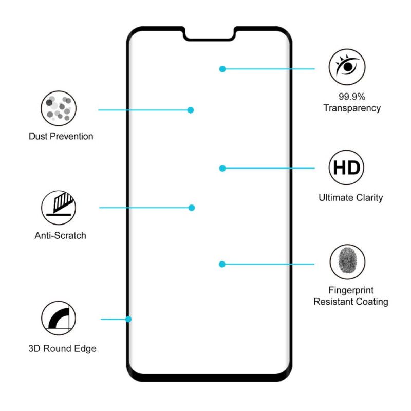 Gehard Glasbescherming Voor Het ThinQ LG G8 ThinQ Scherm