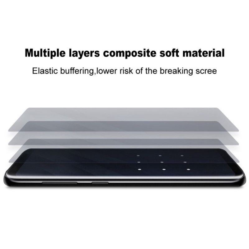 Imak Schermbeschermer Voor Realme 14 Pro Plus 5g