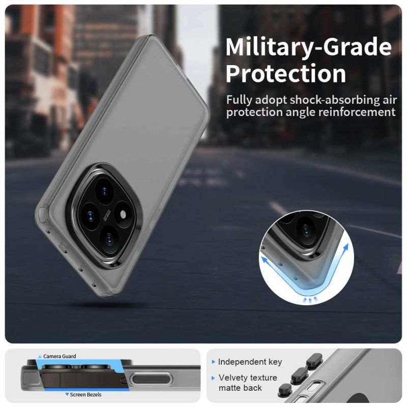 Hoesje Xiaomi Redmi Note 14 Pro 5g Kleurrijk Bescherming Hoesje