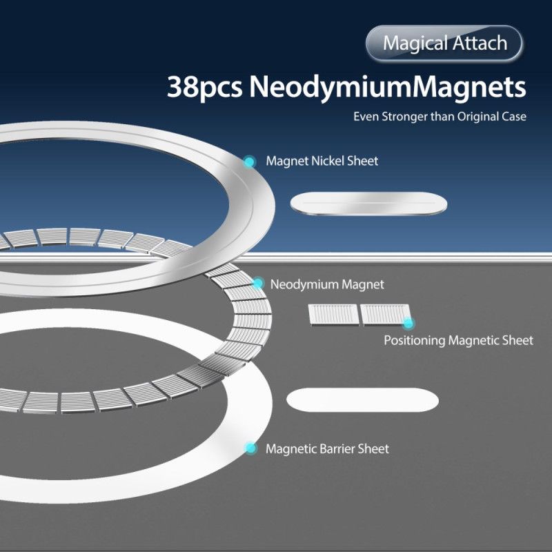 Hoesje Voor Samsung Galaxy S25 5g Magsafe-compatibel Clin Series Dux Ducis
